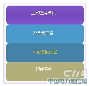 ���dZXR10���Q�C̓�M�����g���^�@