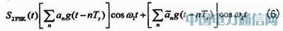 ����VHDL��2FSK�{(di��o)�ƽ��{(di��o)���O(sh��)Ӌ(j��)