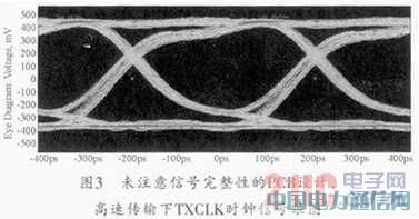 ����CPRI�f(xi��)�h�Ĺ��wͨӍ�O(sh��)Ӌ(j��)�c��(sh��)�F(xi��n)