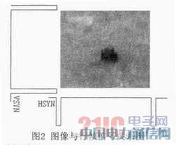 ����FPGA��ҕ�l��̖�l(f��)�����O(sh��)Ӌ(j��)