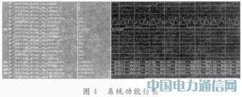 ����FPGA��LCoS�Ӻ͈D��̎��ϵ�y�OӋ