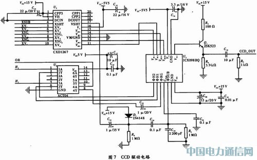 FPGA���������CCD�r(sh��)��l(f��)�����O(sh��)Ӌ(j��)��Ӳ����(sh��)�F(xi��n)