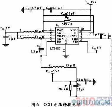 FPGA���������CCD�r(sh��)��l(f��)�����O(sh��)Ӌ(j��)��Ӳ����(sh��)�F(xi��n)