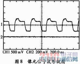 FPGA���������CCD�r(sh��)��l(f��)�����O(sh��)Ӌ(j��)��Ӳ����(sh��)�F(xi��n)
