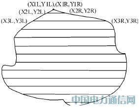 ���ÈD���������CPLDҕ�Xϵ�y�OӋ����