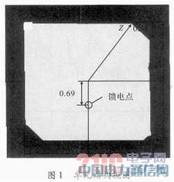 16��16�ನ�������쾀���O(sh��)Ӌ(j��)