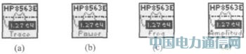 ����LabVIEW���l�Ǹɔ_�O�y���g�о�