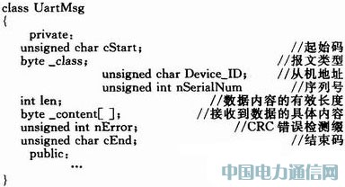 ���΄�(w��)TDCS܇(ch��)վ�֙C(j��)ͨ�Ņf(xi��)�h���O(sh��)Ӌ(j��)