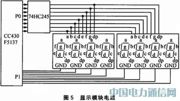 CC430F5137�ğo���ضȲɼ���ϵ�y�OӋ
