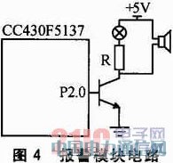 CC430F5137�ğo���ضȲɼ���ϵ�y�OӋ