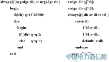 ����XC2C64AоƬ�ğo��䛾��g܇��̖(h��o)�z�y(c��)�·�O(sh��)Ӌ(j��)