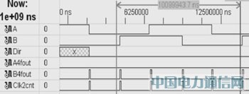 ����XC2C64AоƬ�ğo��䛾��g܇��̖(h��o)�z�y(c��)�·�O(sh��)Ӌ(j��)