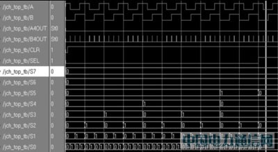 ����XC2C64AоƬ�ğo��䛾��g܇��̖(h��o)�z�y(c��)�·�O(sh��)Ӌ(j��)