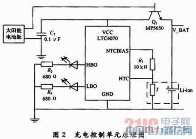 �o���������W�j���c̫����Դϵ�y�OӋ[�D]