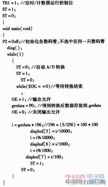 ����51��Ƭ�C�Ĕ���늉��������OӋ