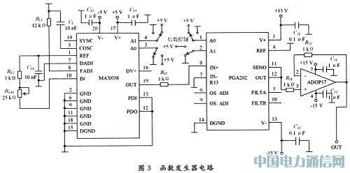 MAX038оƬ�ڲ��ΰl�����еđ���