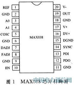 MAX038оƬ�ڲ��ΰl�����еđ���
