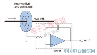 ��������늱��O(sh��)Ӌ(j��)������(zh��n)