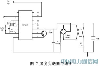 ����HS1101�ĝ�Ȃ���������׃�������OӋ