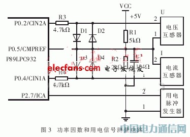 һ�N����΢̎���������ͼt�Ⳮ��ϵ�y(t��ng)���O(sh��)Ӌ