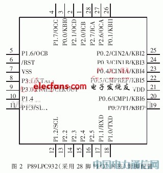 һ�N����΢̎���������ͼt�Ⳮ��ϵ�y(t��ng)���O(sh��)Ӌ
