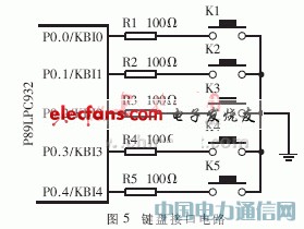 һ�N����΢̎���������ͼt�Ⳮ��ϵ�y(t��ng)���O(sh��)Ӌ