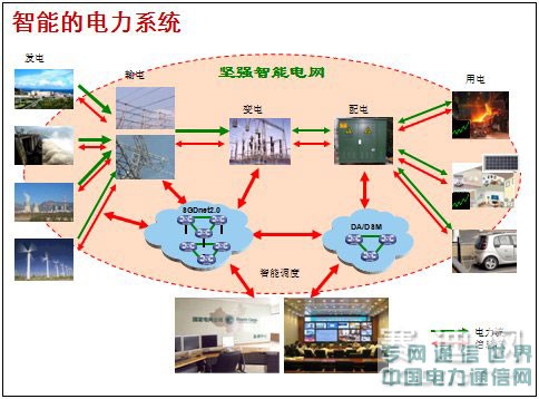 &lsquo;��&rsquo;���˞�&mdash;&mdash;H3C������늾W����Փ�c���`
