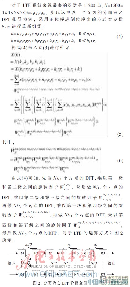 LTE����DFT/IDFT��һ�N�OӋ���F