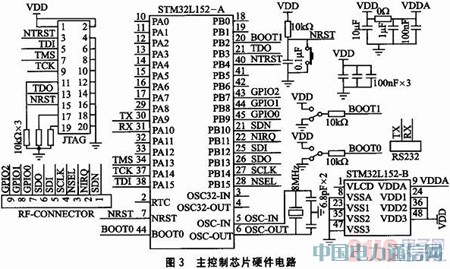 STM32L152��S14432�ğo���W�jϵ�y�OӋ
