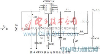 ����S3C2410����������O�yϵ�y�OӋ