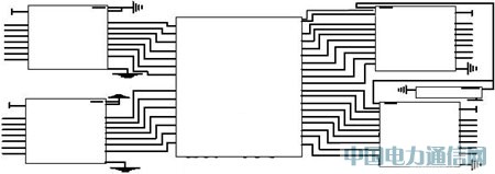 ����FPGA�Ŀ��ؘ����܃x���OӋ