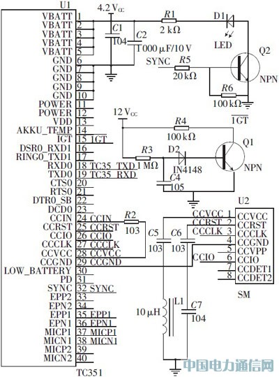 ����GPRS�Ĵ���ĻLED�@ʾϵ�y(t��ng)���O(sh��)Ӌ�͌��F(xi��n)