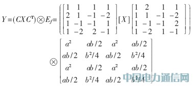 H.264/AVCҕ�l���a׃�Q�����˵�Ӳ���O(sh��)Ӌ(j��)