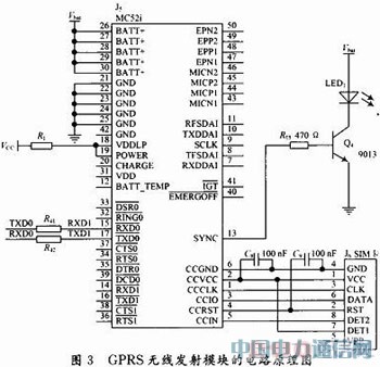 ����GPRS�o���W(w��ng)�j��Ƕ��ʽ�h��܇�d�O(ji��n)�yϵ�y(t��ng)