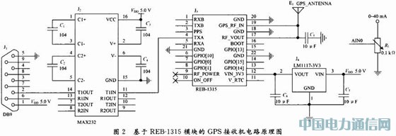 ����GPRS�o���W(w��ng)�j��Ƕ��ʽ�h��܇�d�O(ji��n)�yϵ�y(t��ng)