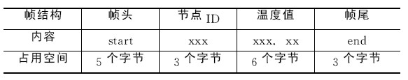 ��1 �O(ji��n)�y��(ji��)�c��(sh��)��(j��)���Y(ji��)��(g��u)