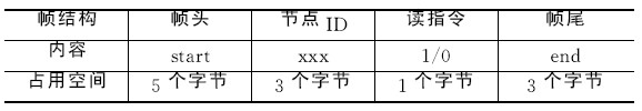��2 �O(ji��n)�y�_��(sh��)��(j��)���Y(ji��)��(g��u)
