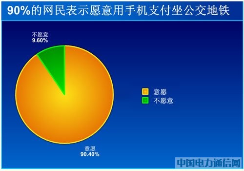71%�ľW���J��΢ܛ������ُ�Z�����֙C���T