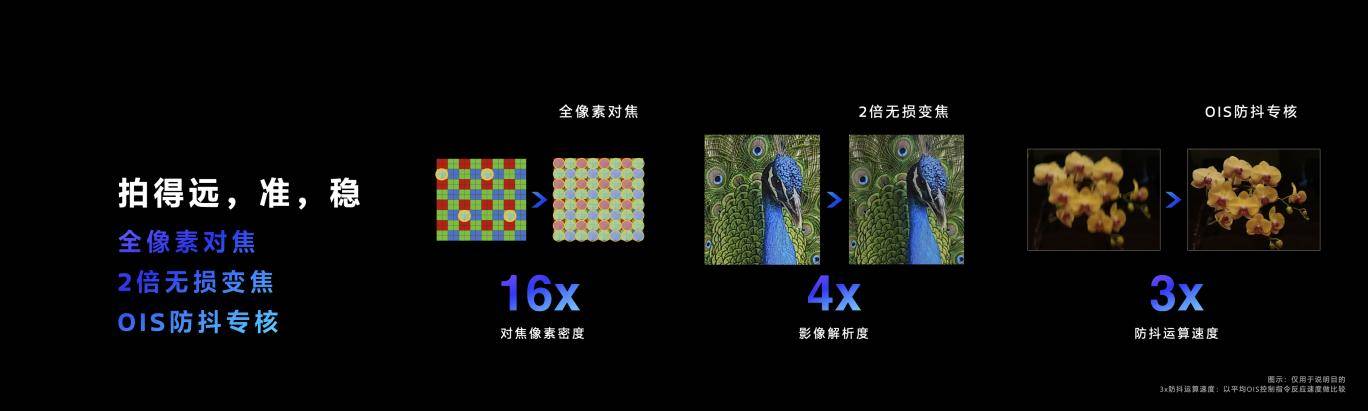 ��^9300����֧��3�쾀�p·�{���W�B���g���뼉�O���B�ӣ��͕r�Ӹ�e�ȴ���