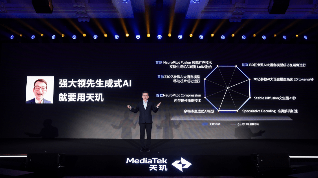 ��^9300�K����AI Benchmark�ֳܷ��t���A��AI���ܵ�һ��