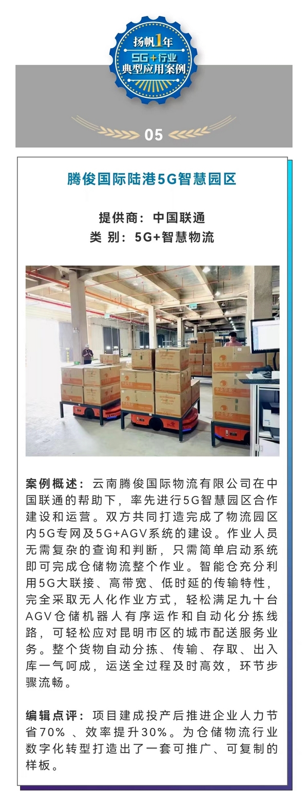 ���P����һ�꣺5G+�ИIʮ����͑��ð���
