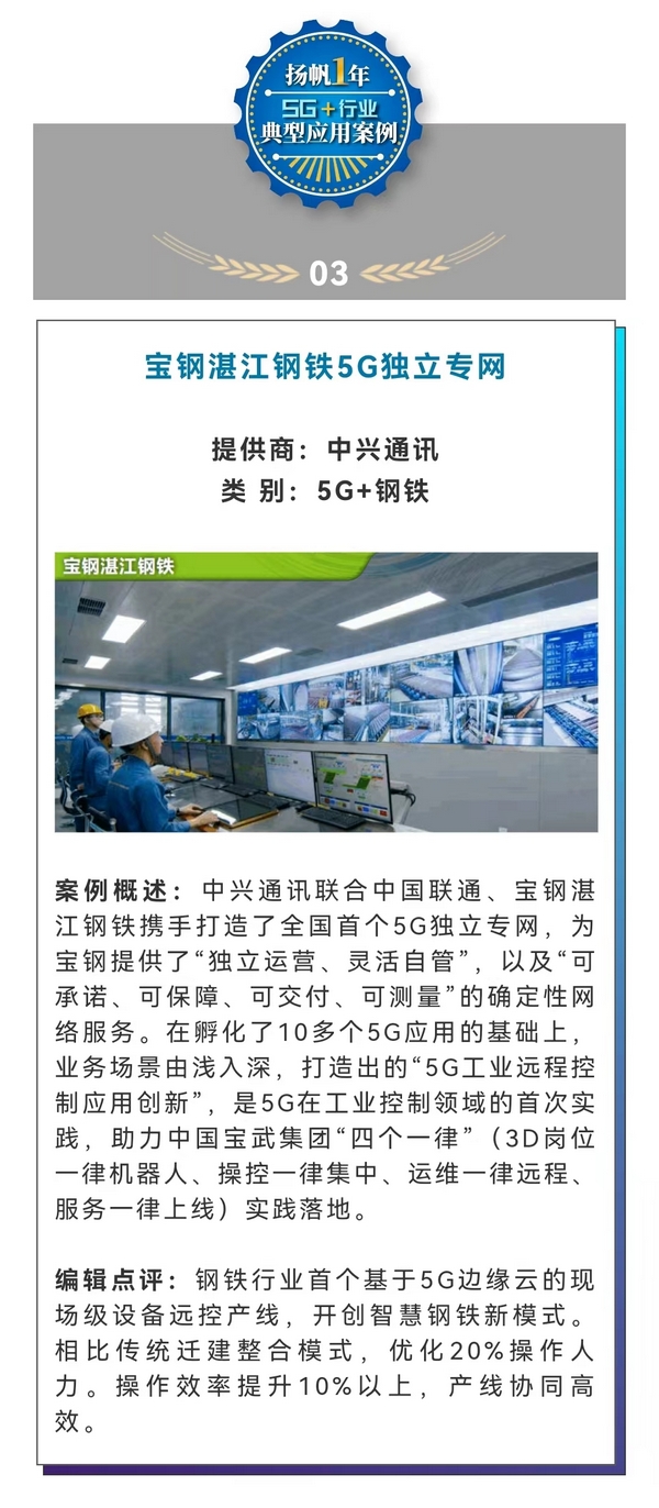 ���P����һ�꣺5G+�ИIʮ����͑��ð���